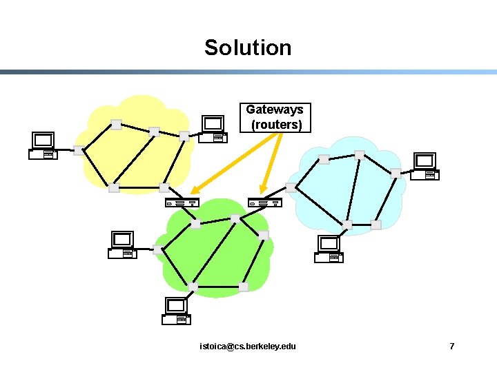 Solution Gateways (routers) istoica@cs. berkeley. edu 7 