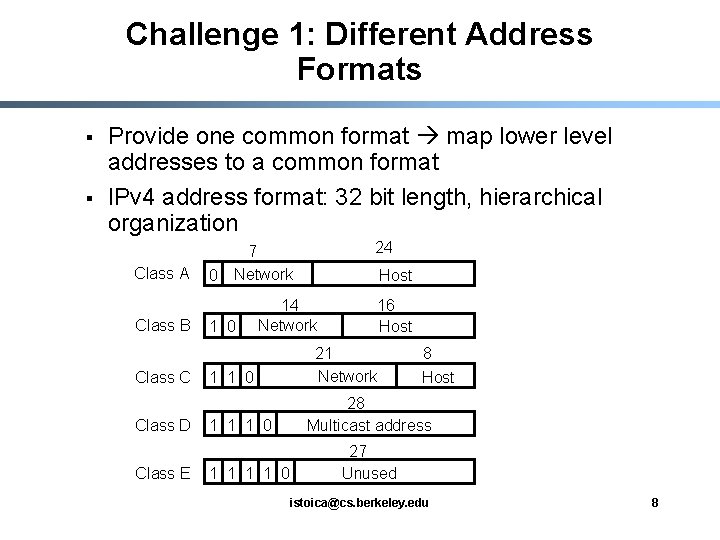 Challenge 1: Different Address Formats § § Provide one common format map lower level