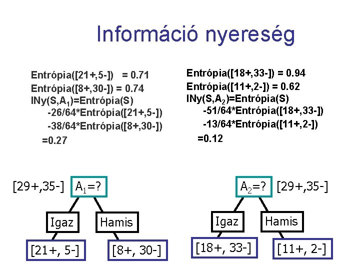 Információ nyereség Entrópia([21+, 5 -]) = 0. 71 Entrópia([8+, 30 -]) = 0. 74
