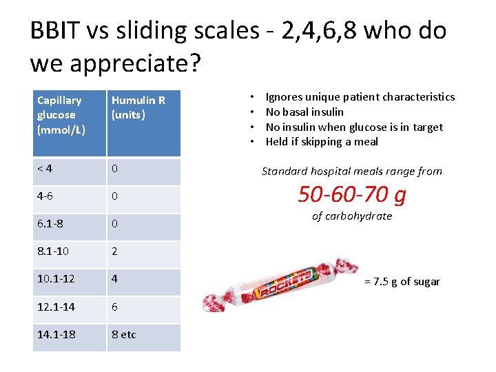 BBIT vs sliding scales - 2, 4, 6, 8 who do we appreciate? Capillary