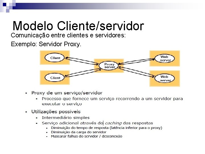 Modelo Cliente/servidor Comunicação entre clientes e servidores: Exemplo: Servidor Proxy. 