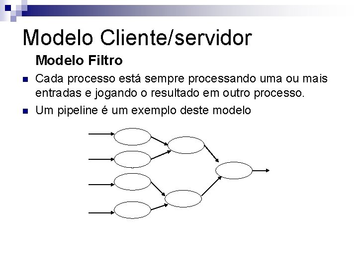 Modelo Cliente/servidor Modelo Filtro n n Cada processo está sempre processando uma ou mais