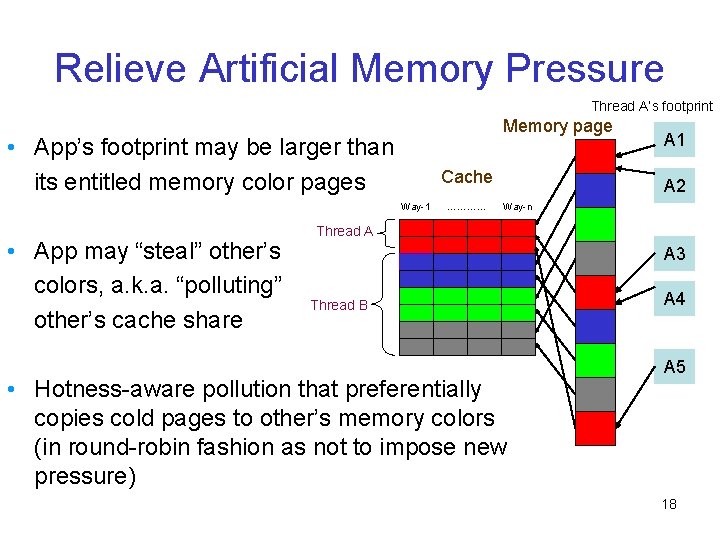 Relieve Artificial Memory Pressure Thread A’s footprint Memory page • App’s footprint may be