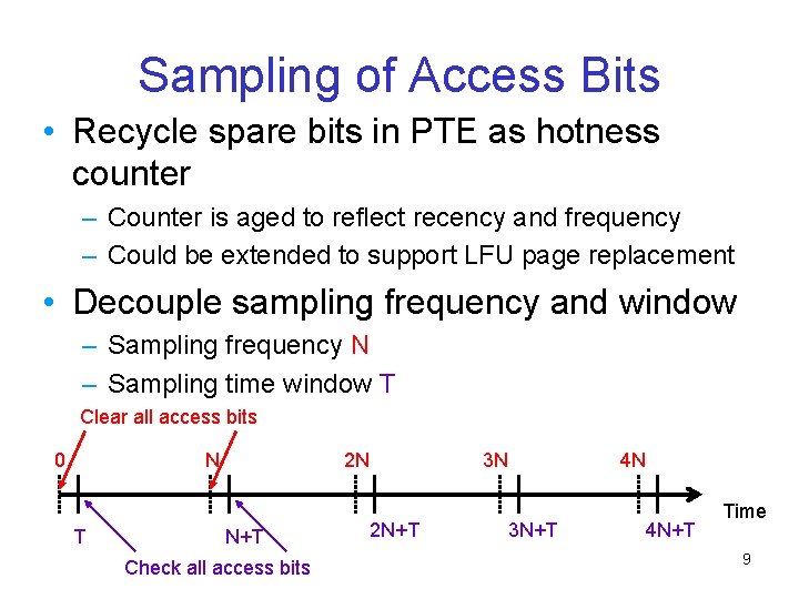 Sampling of Access Bits • Recycle spare bits in PTE as hotness counter –