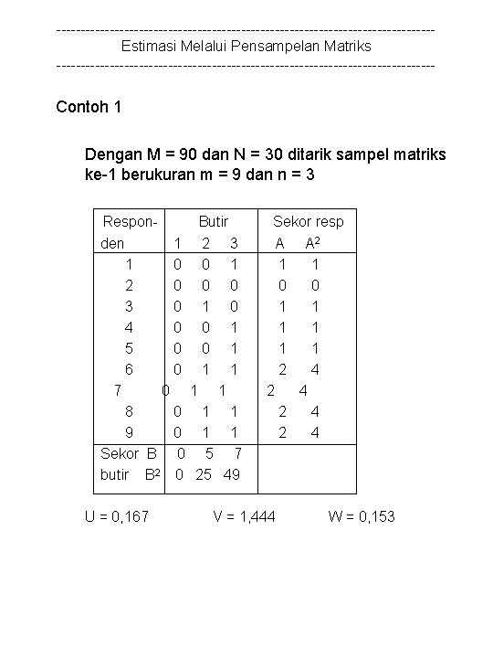 ---------------------------------------Estimasi Melalui Pensampelan Matriks --------------------------------------- Contoh 1 Dengan M = 90 dan N =