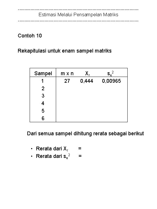 ---------------------------------------Estimasi Melalui Pensampelan Matriks --------------------------------------- Contoh 10 Rekapitulasi untuk enam sampel matriks Sampel 1