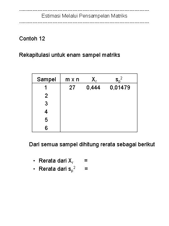 ---------------------------------------Estimasi Melalui Pensampelan Matriks --------------------------------------- Contoh 12 Rekapitulasi untuk enam sampel matriks Sampel 1