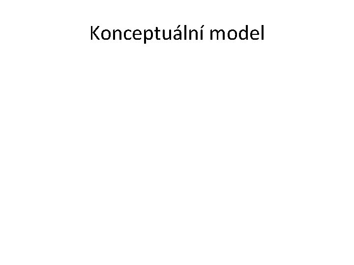 Konceptuální model 