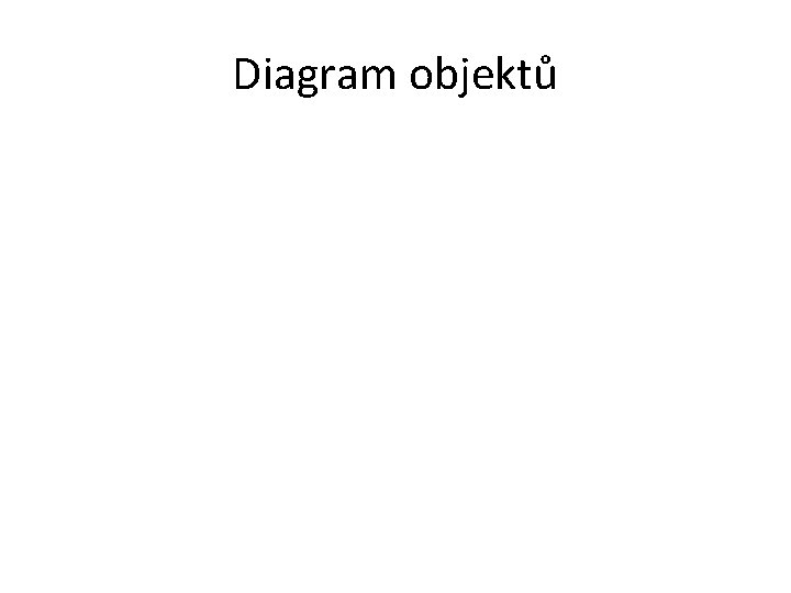 Diagram objektů 