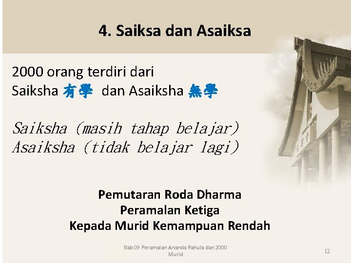 4. Saiksa dan Asaiksa 2000 orang terdiri dari Saiksha 有學 dan Asaiksha 無學 Saiksha