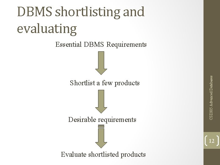 DBMS shortlisting and evaluating Shortlist a few products Desirable requirements CSD 305 Advanced Databases