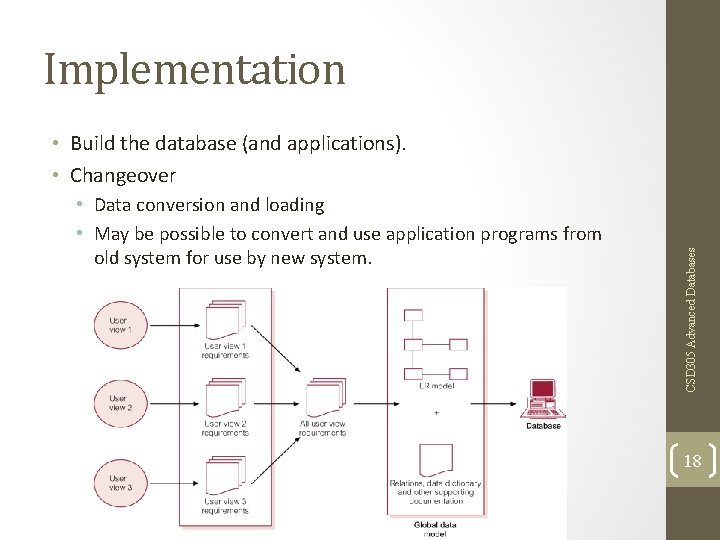 Implementation • Data conversion and loading • May be possible to convert and use Implementation • Data conversion and loading • May be possible to convert and use