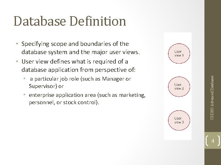 Database Definition • a particular job role (such as Manager or Supervisor) or • Database Definition • a particular job role (such as Manager or Supervisor) or •