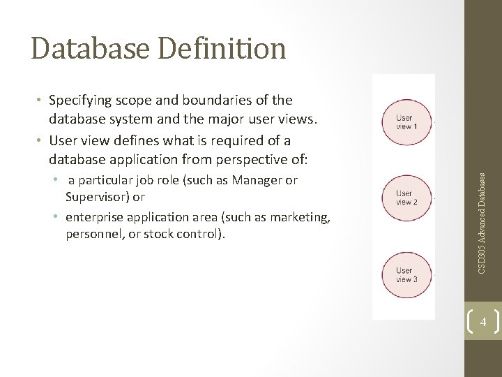 Database Definition • a particular job role (such as Manager or Supervisor) or •