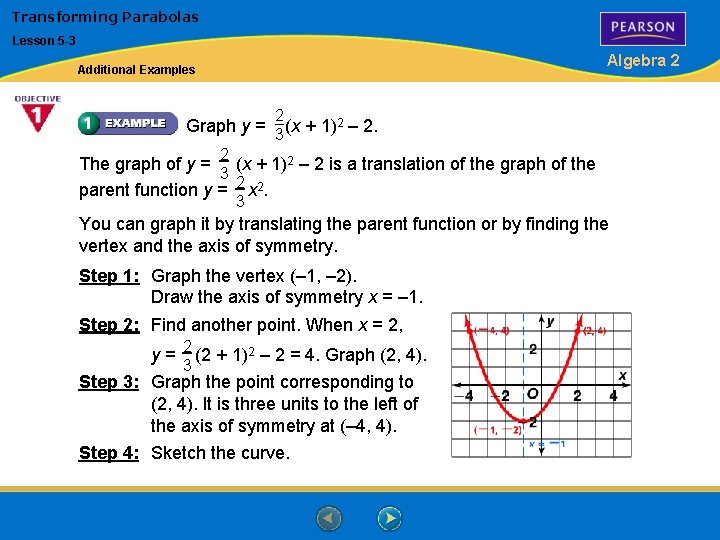 Transforming Parabolas Lesson 5 -3 Algebra 2 Additional Examples 2 Graph y = 3