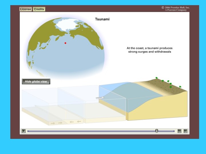December 26 2004 The Sumatra Earthquake Tsunami Nick