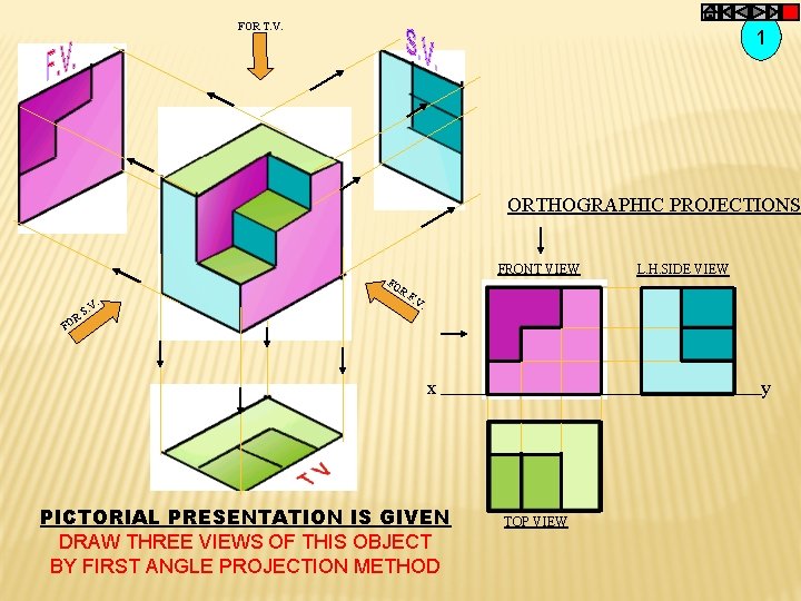 FOR T. V. 1 ORTHOGRAPHIC PROJECTIONS FO R . OR S. V FRONT VIEW