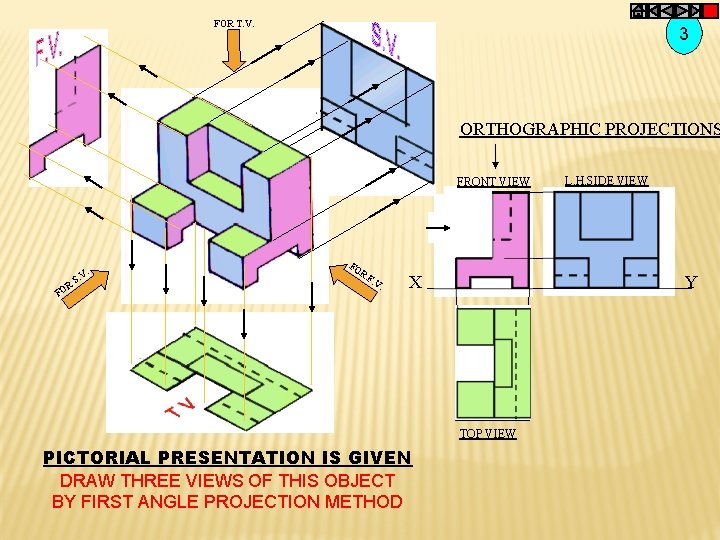 FOR T. V. 3 ORTHOGRAPHIC PROJECTIONS FRONT VIEW R FO . S. V FO