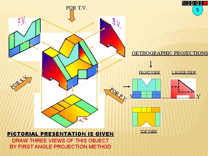 FOR T. V. 5 ORTHOGRAPHIC PROJECTIONS FRONT VIEW . R O F L. H.