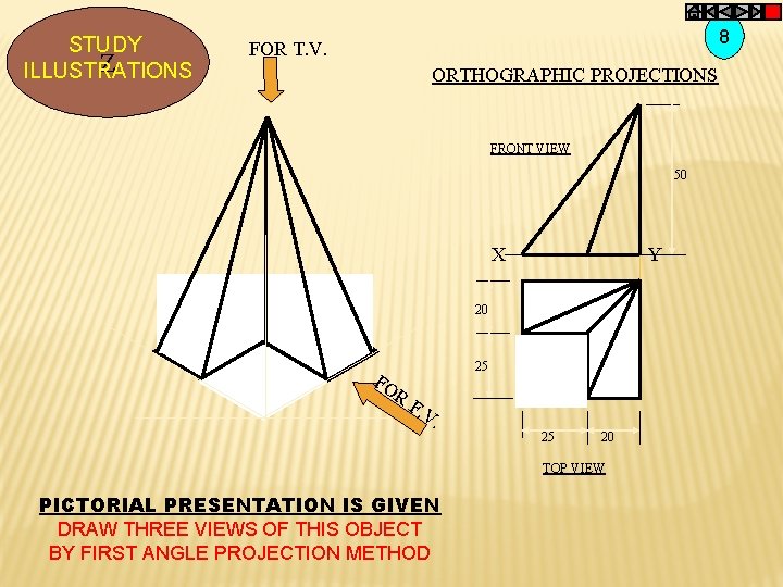 STUDY Z ILLUSTRATIONS 8 FOR T. V. ORTHOGRAPHIC PROJECTIONS FRONT VIEW 50 X Y