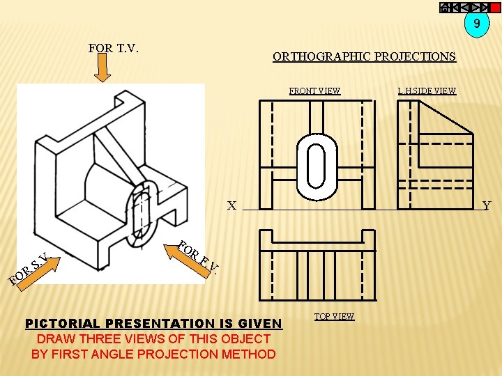 9 FOR T. V. ORTHOGRAPHIC PROJECTIONS FRONT VIEW X R FO . V. S