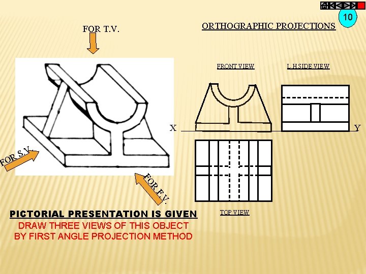 ORTHOGRAPHIC PROJECTIONS FOR T. V. FRONT VIEW X L. H. SIDE VIEW Y .