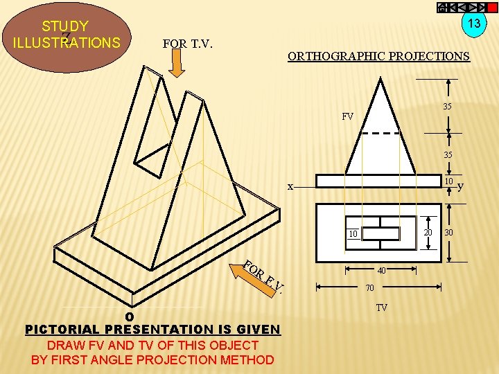 STUDY Z ILLUSTRATIONS 13 FOR T. V. ORTHOGRAPHIC PROJECTIONS 35 FV 35 10 x