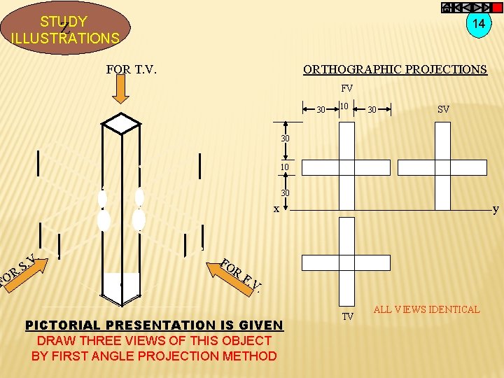 STUDY Z ILLUSTRATIONS 14 FOR T. V. ORTHOGRAPHIC PROJECTIONS FV 30 10 30 SV