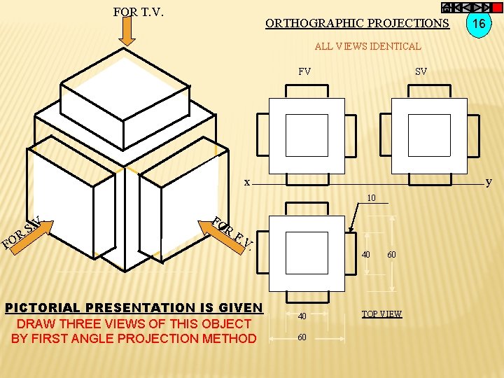 FOR T. V. ORTHOGRAPHIC PROJECTIONS 16 ALL VIEWS IDENTICAL FV SV y x 10