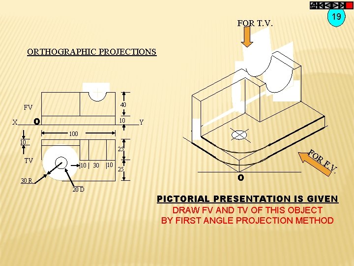 19 FOR T. V. ORTHOGRAPHIC PROJECTIONS 40 FV O X 10 Y 100 10