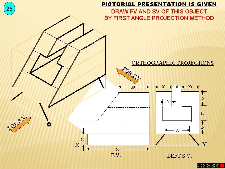 PICTORIAL PRESENTATION IS GIVEN DRAW FV AND SV OF THIS OBJECT BY FIRST ANGLE