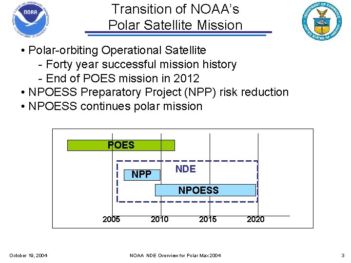 Transition of NOAA’s Polar Satellite Mission • Polar-orbiting Operational Satellite - Forty year successful