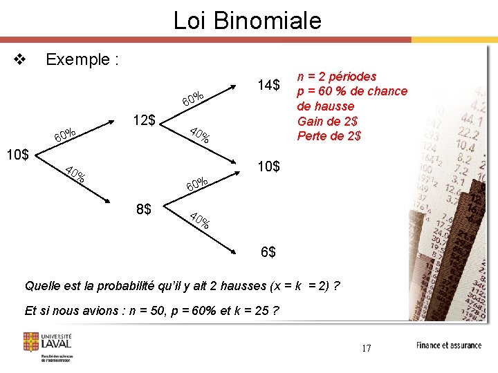 Loi Binomiale v Exemple : 60% 12$ 60% 10$ 14$ 40 % n =