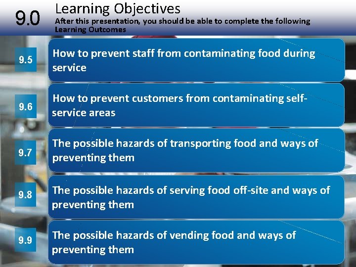 9. 0 Learning Objectives After this presentation, you should be able to complete the