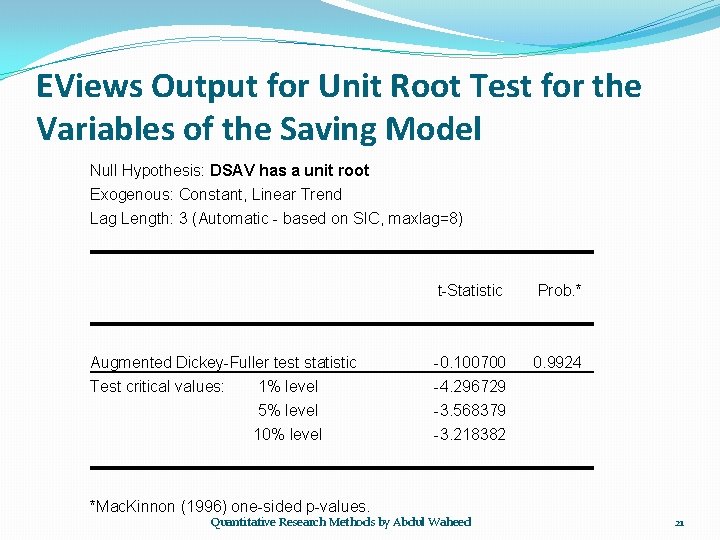 EViews Output for Unit Root Test for the Variables of the Saving Model Null