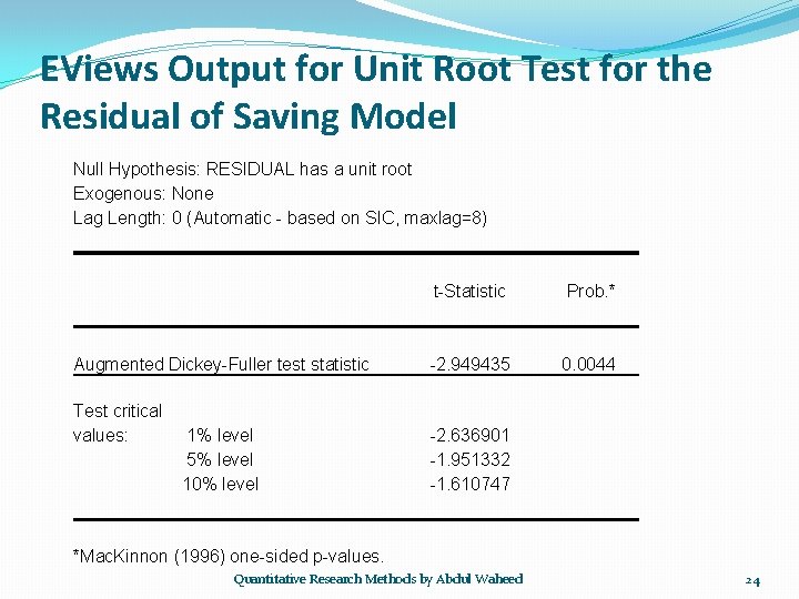 EViews Output for Unit Root Test for the Residual of Saving Model Null Hypothesis: