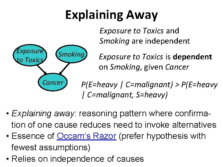 Explaining Away Exposure to Toxics and Smoking are independent Exposure to Toxics Smoking Cancer