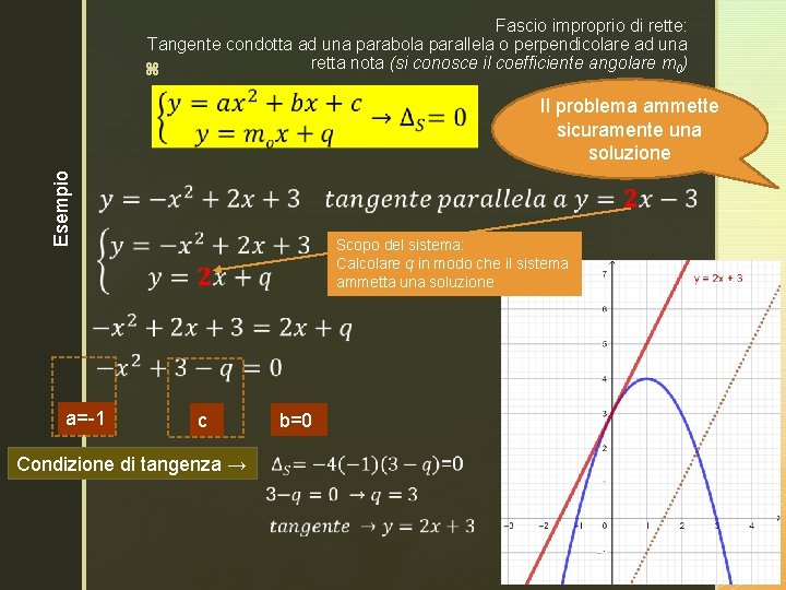 Fascio improprio di rette: Tangente condotta ad una parabola parallela o perpendicolare ad una