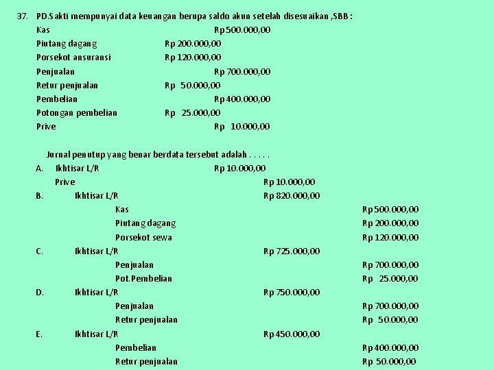 37. PD. Sakti mempunyai data keuangan berupa saldo akun setelah disesuaikan , SBB :