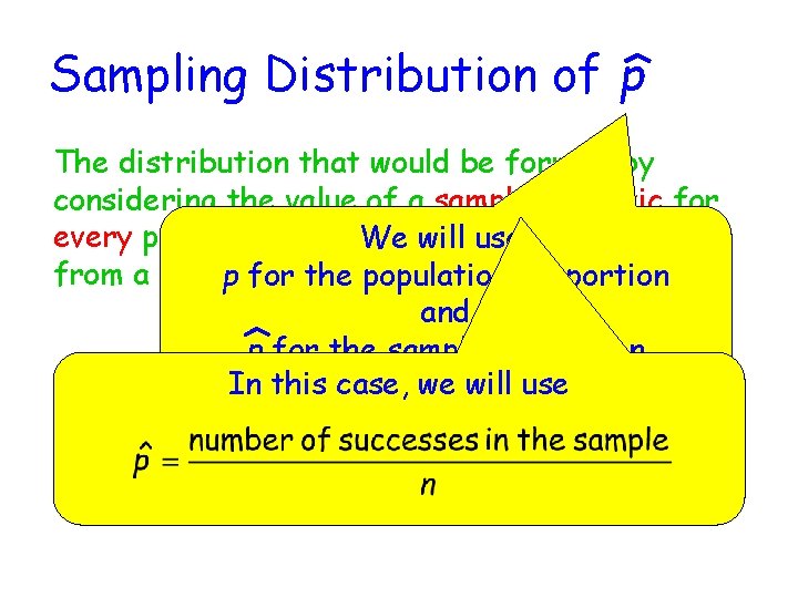 Sampling Distribution of p The distribution that would be formed by considering the value