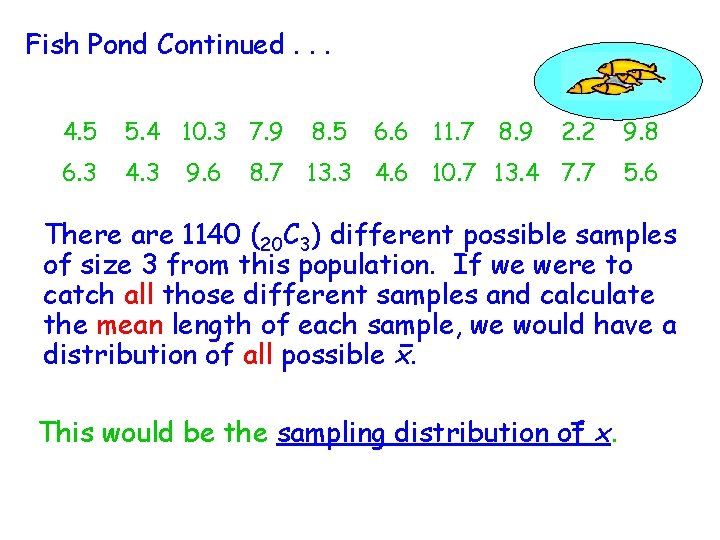 Fish Pond Continued. . . 4. 5 5. 4 10. 3 7. 9 6.