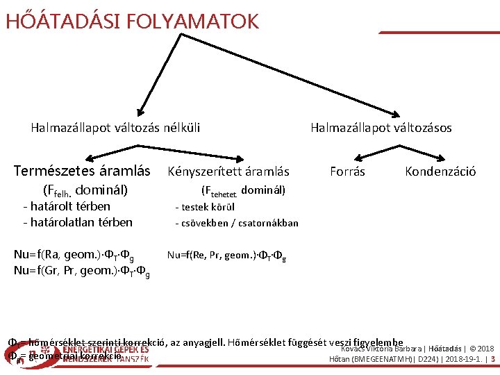 HŐÁTADÁSI FOLYAMATOK Halmazállapot változás nélküli Természetes áramlás (Ffelh. dominál) - határolt térben - határolatlan