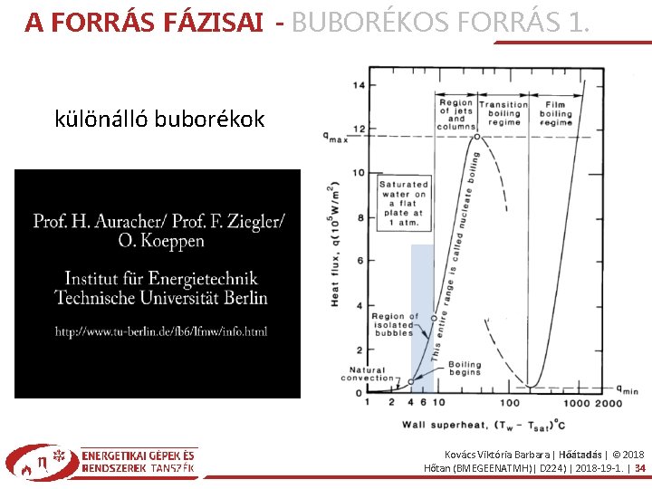 A FORRÁS FÁZISAI - BUBORÉKOS FORRÁS 1. különálló buborékok Kovács Viktória Barbara | Hőátadás