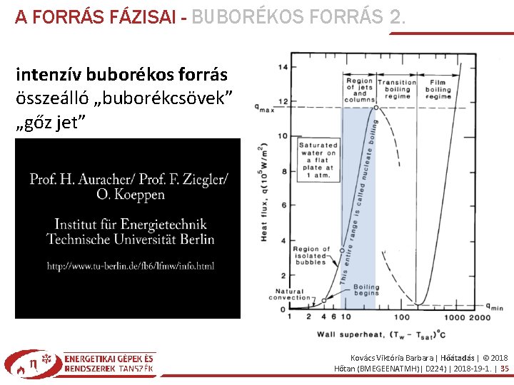 A FORRÁS FÁZISAI - BUBORÉKOS FORRÁS 2. intenzív buborékos forrás összeálló „buborékcsövek” „gőz jet”