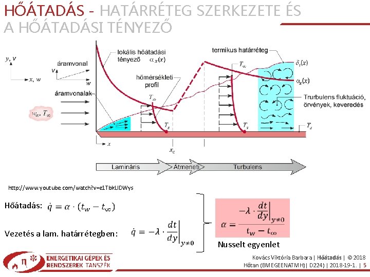 HŐÁTADÁS - HATÁRRÉTEG SZERKEZETE ÉS A HŐÁTADÁSI TÉNYEZŐ http: //www. youtube. com/watch? v=e 1