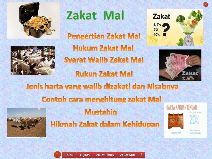 Zakat Mal SK-KD Tujuan Zakat Fitrah Zakat Mal ? 