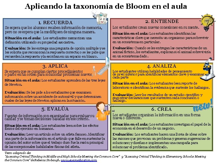 Aplicando la taxonomía de Bloom en el aula 1. RECUERDA Se espera que los