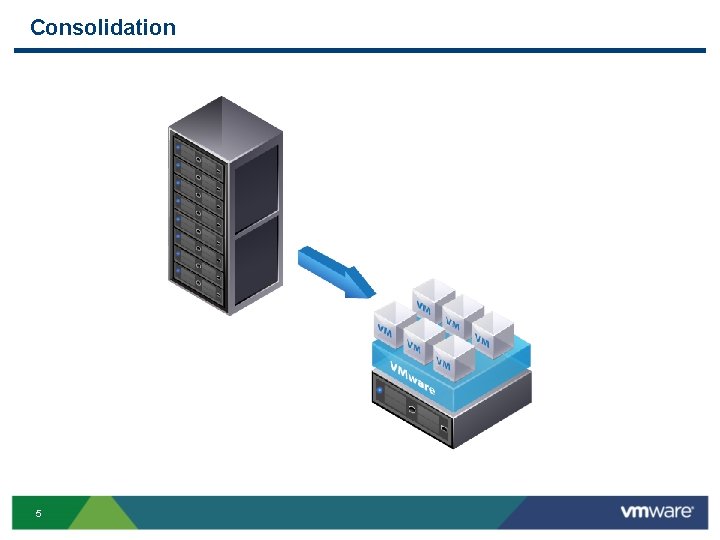 Consolidation 5 