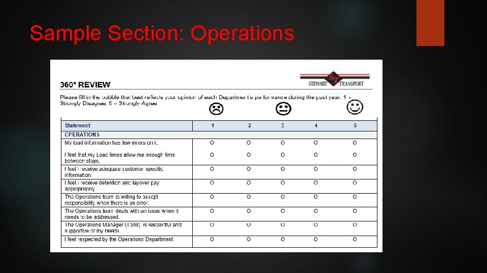 Sample Section: Operations 
