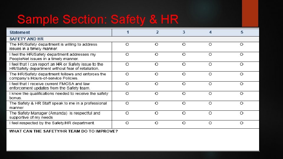 Sample Section: Safety & HR 